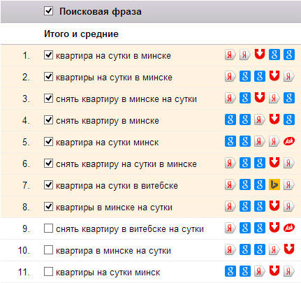 результаты поиска